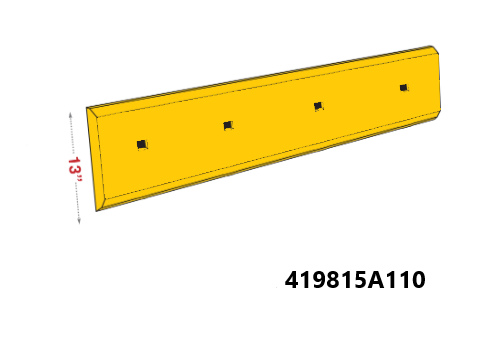 Upgrade your cutting edge and boost your productivity