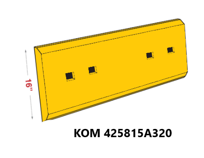 Upgrade your cutting edge and boost your productivity